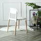 Plastic Dining Chairs Contemporary Open Back Dining Side Furniture in Matte Finish Clearhalo 'Dining Chairs' 'Dining Tables & Seating' 'dining_chair' 'furn' 'furn_dining_chair' 'Furniture' 'Kitchen & Dining Furniture' 5292293