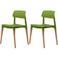 Plastic Dining Chairs Contemporary Open Back Dining Side Furniture in Matte Finish Green 2 Piece Set Clearhalo 'Dining Chairs' 'Dining Tables & Seating' 'dining_chair' 'furn' 'furn_dining_chair' 'Furniture' 'Kitchen & Dining Furniture' 5292322