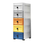Modern Style Wardrobe Plastic Bedroom Wardrobe Closet With Drawers