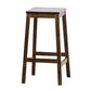 Industrial Square Backless Stool Wooden Footrest Barstool for Living Room Walnut 1 Piece Counter Stool (23.5"H) Clearhalo 'Bar Furniture' 'Bar Stools' 'bar_stools' 'furn' 'furn_bar_stools' 'Furniture' 'Kitchen & Dining Furniture' 5569927