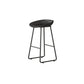 Modern Backrest Counter Stool Iron Kitchen Bar Stool with Acrylic Seat
