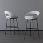 Contemporary Armless Backrest Counter Stool Iron Bar Stool with Cushion and Footrest