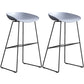 Sgabello da bar in plastica stile moderno. Sgabello da bar a secchiello ad altezza bancone