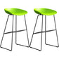 Sgabello da bar in plastica stile moderno. Sgabello da bar a secchiello ad altezza bancone