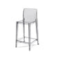 Industrial Plasticr Bar-stool Square Seat Counter Bar Stool with Plastic Legs Clearhalo 'Bar Furniture' 'Bar Stools' 'bar_stools' 'furn' 'furn_bar_stools' 'Furniture' 'Kitchen & Dining Furniture' 6187069