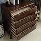 15.7" D Mid-Century Modern Chest Drawers Included Accent Chest in Oak