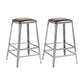 Industrial Iron Counter Height Stools Footrest Bar Stool for Indoor 2 Piece Set Backless Counter Stool(26"H) Clearhalo 'Bar Furniture' 'Bar Stools' 'bar_stools' 'furn' 'furn_bar_stools' 'Furniture' 'Kitchen & Dining Furniture' 6320026