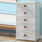 Plastic 5-drawer Storage Cabinet Modern Wardrobe Armoire with Legs 24"L x 16"W x 42"H Grey Clearhalo 'Armoires & Wardrobes' 'armoires_wardrobes' 'Bedroom Furniture' 'furn' 'furn_armoires_wardrobes' 'Furniture' 6322062