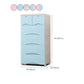 Plastic Matte Finish Storage Cabinet Contemporary Non-Hanging Armoire Clearhalo 'Armoires & Wardrobes' 'armoires_wardrobes' 'Bedroom Furniture' 'furn' 'furn_armoires_wardrobes' 'Furniture' 6323477