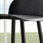 Glam Living Room Bar Height Stool Plastic Bar Stool with Iron Legs Clearhalo 'Bar Furniture' 'Bar Stools' 'bar_stools' 'furn' 'furn_bar_stools' 'Furniture' 'Kitchen & Dining Furniture' 6472874