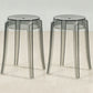 Industrial Backless Round Seat Acrylic Armless Bar Stool for Living Room Gray-Clear 2 Piece Set Short Stool(18"H) Clearhalo 'Bar Furniture' 'Bar Stools' 'bar_stools' 'furn' 'furn_bar_stools' 'Furniture' 'Kitchen & Dining Furniture' 6473863