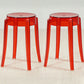 Industrial Backless Round Seat Acrylic Armless Bar Stool for Living Room Clear-Red 2 Piece Set Short Stool(18"H) Clearhalo 'Bar Furniture' 'Bar Stools' 'bar_stools' 'furn' 'furn_bar_stools' 'Furniture' 'Kitchen & Dining Furniture' 6473868