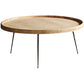 Modern Tray Top Coffee Table Round 3 Legs Coffee Table for Living Room Clearhalo 'Coffee & Accent Tables' 'Coffee Tables' 'coffee_tables' 'furn' 'furn_coffee_tables' 'Furniture' 'Living Room Furniture' 6620340