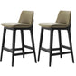 Taburete de bar de cuero con respaldo para mostrador Bristol con patas de madera
