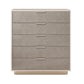 16.38-inch Width Storage Chest Modern Storage Chest Dresser with 3/8/5 Drawers 18"L x 17"W x 23"H Light Gray Solid Wood Clearhalo 'Bedroom Furniture' 'Dressers & Chests' 'dressers_chests' 'furn' 'furn_dressers_chests' 'Furniture' 6822707