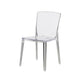Modern Style Side Chair Plastic Side Dining Chair for Home Use Clear 1 Piece Clearhalo 'Dining Chairs' 'Dining Tables & Seating' 'dining_chair' 'furn' 'furn_dining_chair' 'Furniture' 'Kitchen & Dining Furniture' 7295621