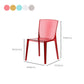 Modern Style Side Chair Plastic Side Dining Chair for Home Use Clearhalo 'Dining Chairs' 'Dining Tables & Seating' 'dining_chair' 'furn' 'furn_dining_chair' 'Furniture' 'Kitchen & Dining Furniture' 7295631