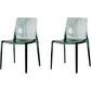 Modern Acrylic Armless Solid Back Dining Accent Chair for Home Green Clear 2 Piece Set Clearhalo 'Dining Chairs' 'Dining Tables & Seating' 'dining_chair' 'furn' 'furn_dining_chair' 'Furniture' 'Kitchen & Dining Furniture' 7604526