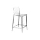 Contemporary Acrylic Low Back Armless Bar Stools with Footrest
