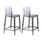 Contemporary Acrylic Low Back Armless Bar Stools with Footrest