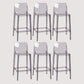 Contemporary Plastic Transparent Backrest Counter High Stool with 4 Legs