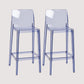 Contemporary Plastic Transparent Backrest Counter High Stool with 4 Legs