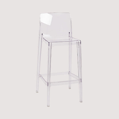 Contemporary Plastic Transparent Backrest Counter High Stool with 4 Legs