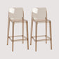 Contemporary Plastic Transparent Backrest Counter High Stool with 4 Legs
