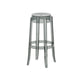 Contemporary Plastic Backless Counter High Stool with 4 Legs Grey 1 Piece Bar Stool(30"H) Clearhalo 'Bar Furniture' 'Bar Stools' 'bar_stools' 'furn' 'furn_bar_stools' 'Furniture' 'Kitchen & Dining Furniture' 7795269