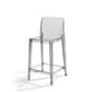 Contemporary Acrylic Armless Low Back Bar Stool with Footrest