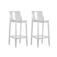 Contemporary Acrylic Backrest Counter High Stool with 4 Legs Clear 2 Piece Set Clearhalo 'Bar Furniture' 'Bar Stools' 'bar_stools' 'furn' 'furn_bar_stools' 'Furniture' 'Kitchen & Dining Furniture' 7837975