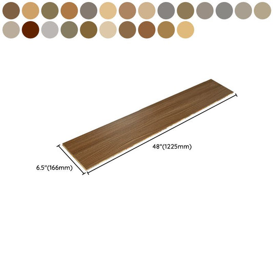 Modern Laminate Flooring Waterproof Click Lock Laminate Floor with Wax Coating Clearhalo 'Flooring 'Home Improvement' 'home_improvement' 'home_improvement_laminate_flooring' 'Laminate Flooring' 'laminate_flooring' Walls and Ceiling' 1200x1200_02ae57a3-00e8-494b-8ad0-686310a36bbc