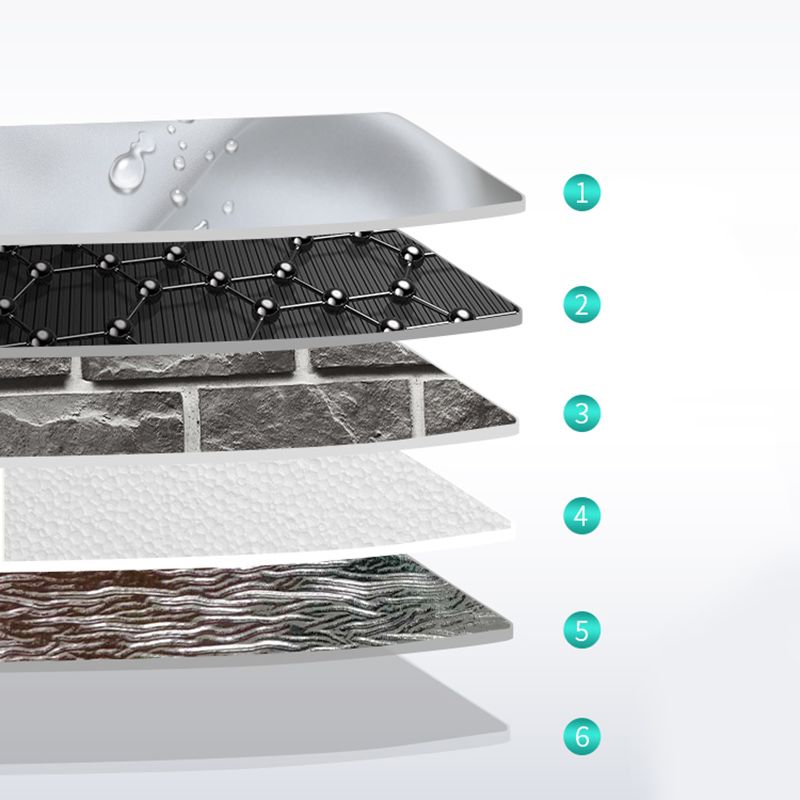 Faux Brick Wall Paneling Peel and Stick Waterproof Living Room PVC Wall Ceiling Clearhalo 'Flooring 'Home Improvement' 'home_improvement' 'home_improvement_wall_paneling' 'Wall Paneling' 'wall_paneling' 'Walls & Ceilings' Walls and Ceiling' 1200x1200_0f612f17-cb6e-4ecf-b523-964b9bad0d6a