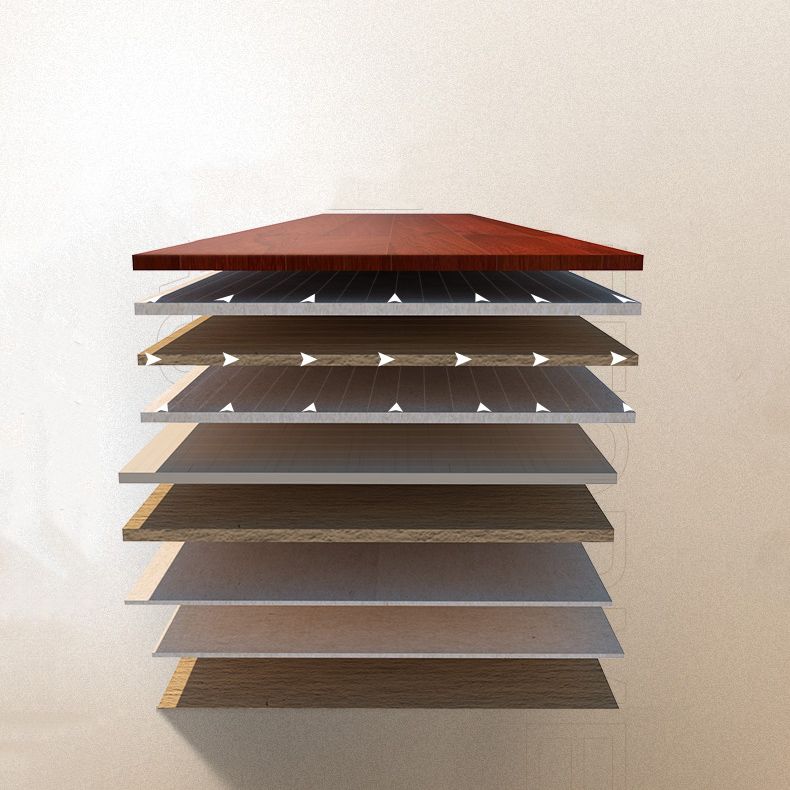 Contemporary Oak Laminate Flooring Scratch Resistant in Flaxen Spalted Clearhalo 'Flooring 'Home Improvement' 'home_improvement' 'home_improvement_laminate_flooring' 'Laminate Flooring' 'laminate_flooring' Walls and Ceiling' 1200x1200_136fb4f1-9fe7-4567-87e0-ba8b48ba1a29