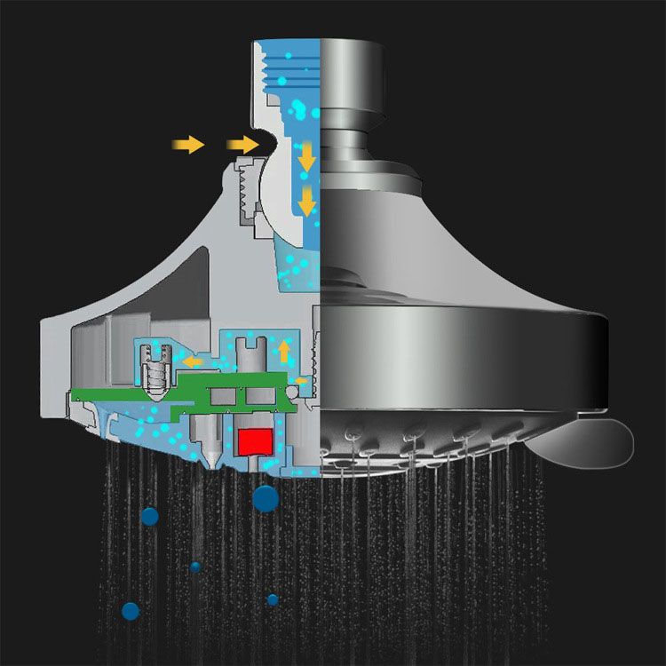 Modern Standard 5 Setting Shower Head Round Metal Adjustable Spray Pattern Showerhead Clearhalo 'Bathroom Remodel & Bathroom Fixtures' 'Home Improvement' 'home_improvement' 'home_improvement_shower_heads' 'Shower Heads' 'shower_heads' 'Showers & Bathtubs Plumbing' 'Showers & Bathtubs' 1200x1200_27457dbe-1d0f-4577-a0d9-9222c061cbd9