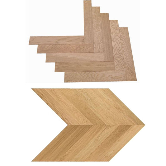 Traditional Wooden Wall Planks Solid Wood Click-Locking Parquet Trim Piece Clearhalo 'Flooring 'Hardwood Flooring' 'hardwood_flooring' 'Home Improvement' 'home_improvement' 'home_improvement_hardwood_flooring' Walls and Ceiling' 1200x1200_2bf22f88-c495-4156-a581-6ac9ce790c73