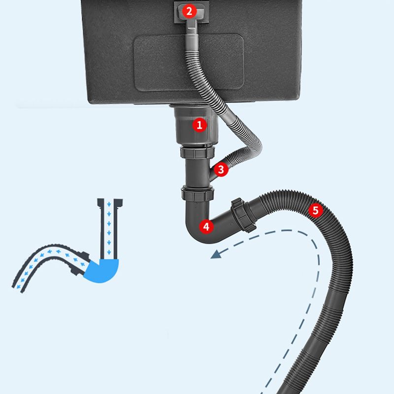 Stainless Steel Kitchen Sink Modern Kitchen Bar Sink with Drain Assembly Clearhalo 'Home Improvement' 'home_improvement' 'home_improvement_kitchen_sinks' 'Kitchen Remodel & Kitchen Fixtures' 'Kitchen Sinks & Faucet Components' 'Kitchen Sinks' 'kitchen_sinks' 1200x1200_2c68fe4b-c972-46ea-b358-098c535f57d7