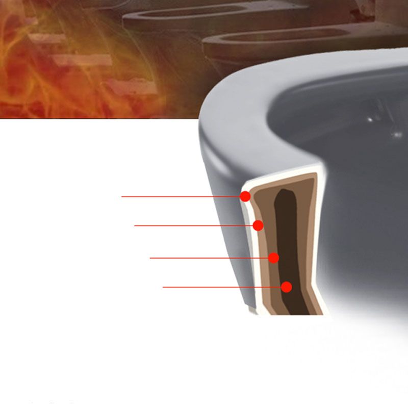 Traditional Flush Toilet Siphon Jet One-Piece Toilet with Slow Close Seat Clearhalo 'Bathroom Remodel & Bathroom Fixtures' 'Home Improvement' 'home_improvement' 'home_improvement_toilets' 'Toilets & Bidets' 'Toilets' 1200x1200_2d4f38b2-3d72-4e19-a64c-717d9774fb14