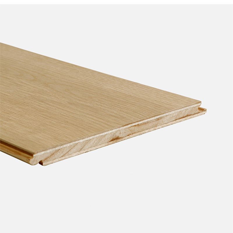 Water-Resistant Laminate Floor Waterproof Laminate Plank Flooring Clearhalo 'Flooring 'Home Improvement' 'home_improvement' 'home_improvement_laminate_flooring' 'Laminate Flooring' 'laminate_flooring' Walls and Ceiling' 1200x1200_2dad1760-8848-4c30-9176-fedb9c6955cb