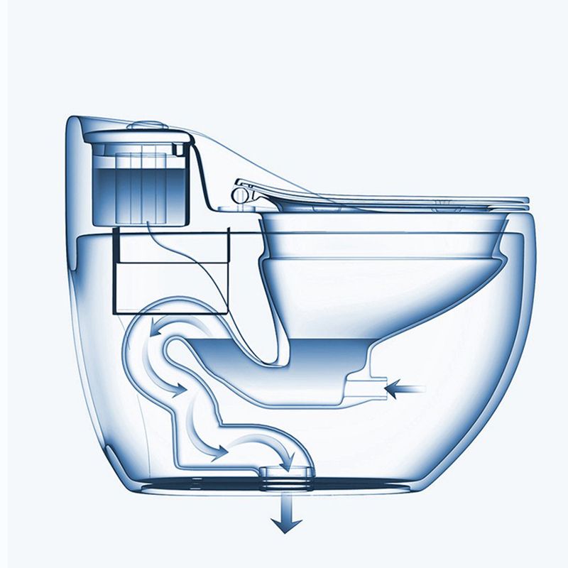 Contemporary Siphon Jet Toilet Floor Mounted Urine Toilet for Washroom Clearhalo 'Bathroom Remodel & Bathroom Fixtures' 'Home Improvement' 'home_improvement' 'home_improvement_toilets' 'Toilets & Bidets' 'Toilets' 1200x1200_467c88ed-3164-4843-849c-db52eba821ad