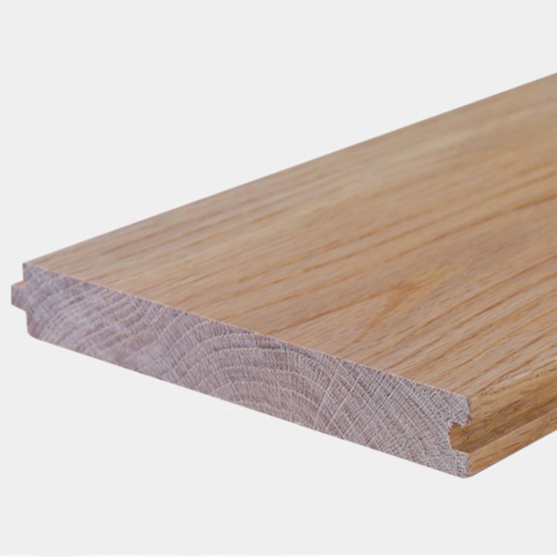 Solid Wood Laminate Floor Modern Laminate Floor with Light and Dark Color Clearhalo 'Flooring 'Home Improvement' 'home_improvement' 'home_improvement_laminate_flooring' 'Laminate Flooring' 'laminate_flooring' Walls and Ceiling' 1200x1200_4871362a-f8e6-48ce-919a-f56280c607f7