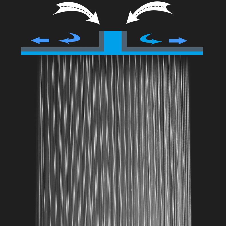 Modern Rectangle Shower Head Combo Standard Spray Pattern with Handheld Shower Head Clearhalo 'Bathroom Remodel & Bathroom Fixtures' 'Home Improvement' 'home_improvement' 'home_improvement_shower_heads' 'Shower Heads' 'shower_heads' 'Showers & Bathtubs Plumbing' 'Showers & Bathtubs' 1200x1200_49393c81-45af-4adf-bbe2-cae92c094aa1