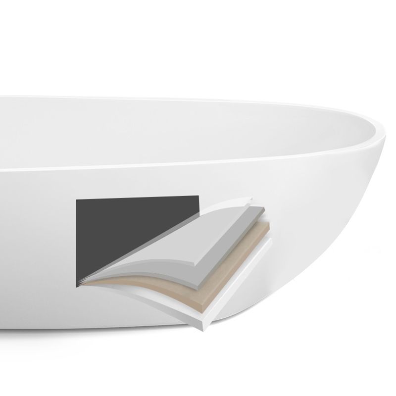 Contemporary Soaking Freestanding Bathtub Acrylic-Fiberglass Oval Bathtub Clearhalo 'Bathroom Remodel & Bathroom Fixtures' 'Bathtubs' 'Home Improvement' 'home_improvement' 'home_improvement_bathtubs' 'Showers & Bathtubs' 1200x1200_49685974-09e2-4d0a-b6d6-b5e0e50815c0