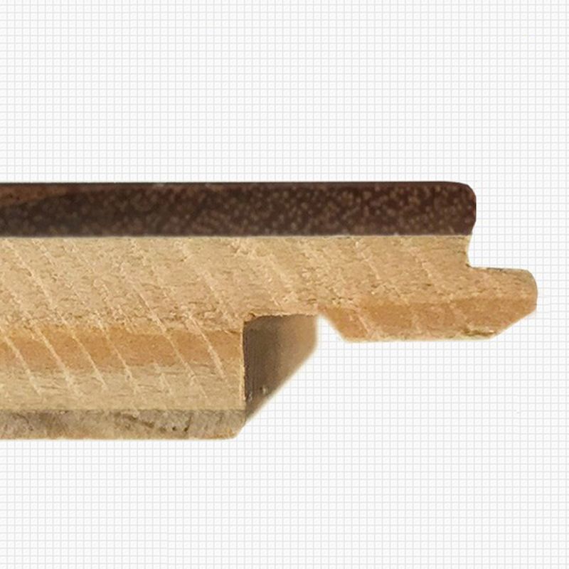 Classic Laminate Flooring Wood Indoor Living Room Waterproof Laminate Floor Clearhalo 'Flooring 'Home Improvement' 'home_improvement' 'home_improvement_laminate_flooring' 'Laminate Flooring' 'laminate_flooring' Walls and Ceiling' 1200x1200_508907a4-40c8-4a88-baf8-bf7d2186bbec