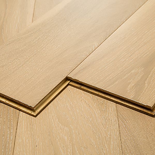 Laminate Floor Waterproof Scratch Resistant Wooden Laminate Floor Clearhalo 'Flooring 'Home Improvement' 'home_improvement' 'home_improvement_laminate_flooring' 'Laminate Flooring' 'laminate_flooring' Walls and Ceiling' 1200x1200_5267da4b-4e76-487f-a3e1-c873f8d93360