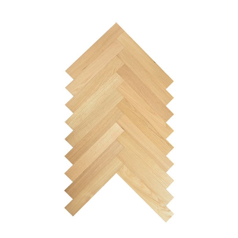 Natural Oak Laminate Floor Click-Lock Laminate Plank Flooring Clearhalo 'Flooring 'Home Improvement' 'home_improvement' 'home_improvement_laminate_flooring' 'Laminate Flooring' 'laminate_flooring' Walls and Ceiling' 1200x1200_6177c318-302e-4cd5-ba43-ecdb03518195