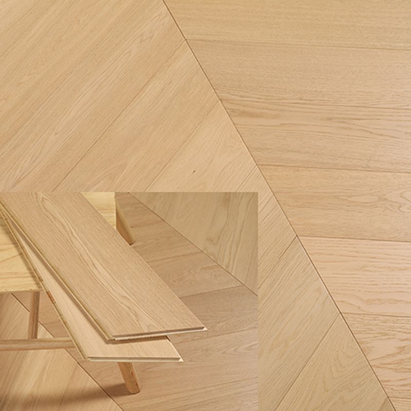 Modern Laminate Flooring Wood Indoor Waterproof Easy-care Medium Textured Laminate Floor Clearhalo 'Flooring 'Home Improvement' 'home_improvement' 'home_improvement_laminate_flooring' 'Laminate Flooring' 'laminate_flooring' Walls and Ceiling' 1200x1200_65ed2448-3044-4a4a-9162-d9993590e46e