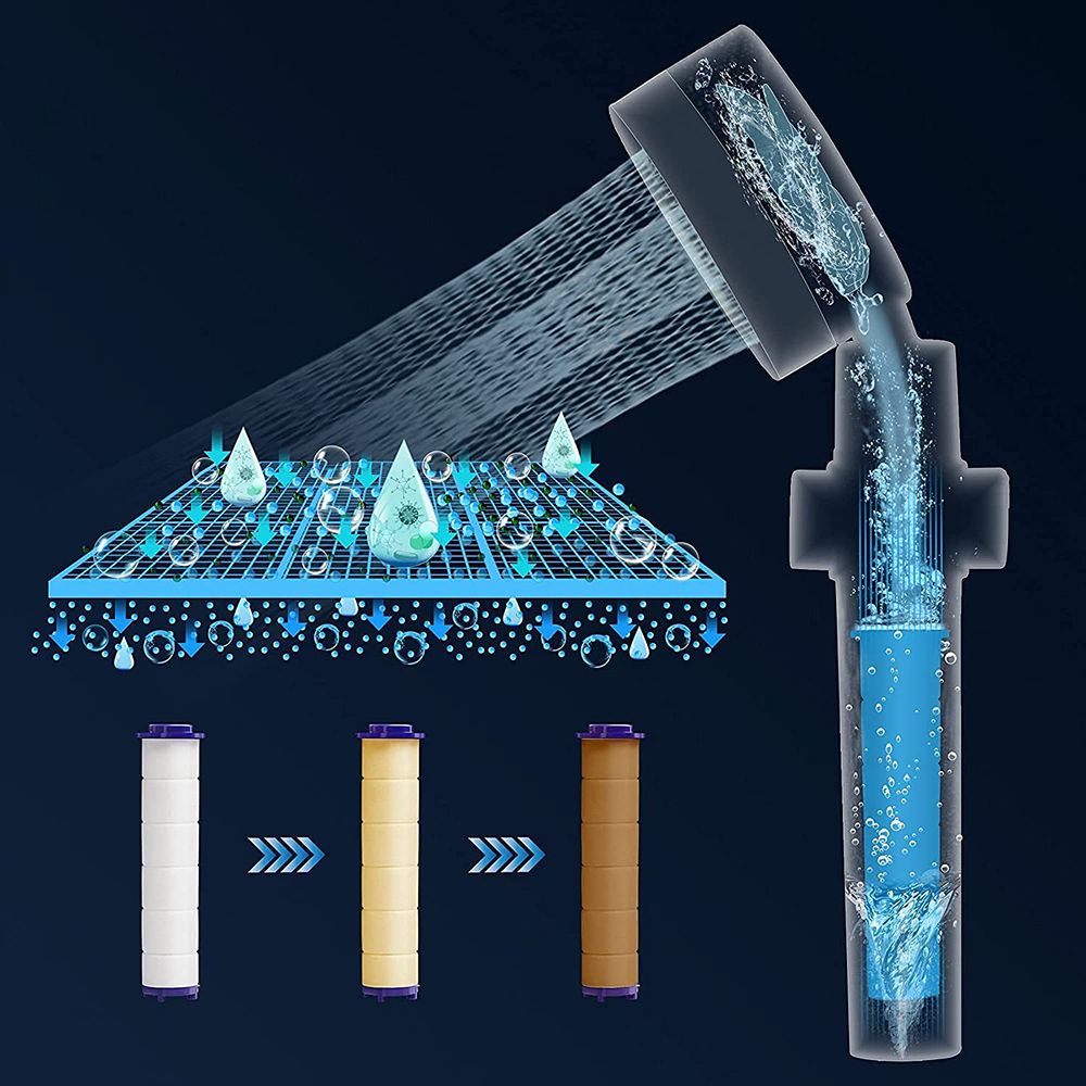 Contemporary Handheld Supercharged Shower Head Round 3 Setting Spray Head Clearhalo 'Bathroom Remodel & Bathroom Fixtures' 'Home Improvement' 'home_improvement' 'home_improvement_shower_heads' 'Shower Heads' 'shower_heads' 'Showers & Bathtubs Plumbing' 'Showers & Bathtubs' 1200x1200_84ae28c8-a1d8-4645-96d6-dd84b87e0fb1