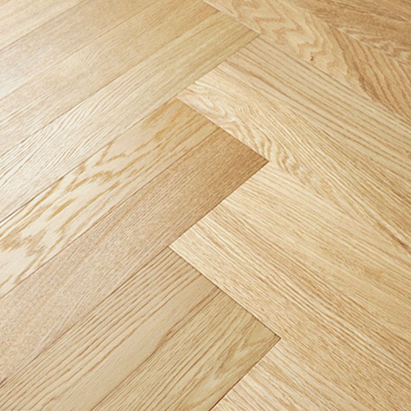 Modern Wood Floor Laminate Waterproof Medium Living Room Laminate Clearhalo 'Flooring 'Home Improvement' 'home_improvement' 'home_improvement_laminate_flooring' 'Laminate Flooring' 'laminate_flooring' Walls and Ceiling' 1200x1200_8b3cd070-0716-48c1-a0a7-c252659b8b9a