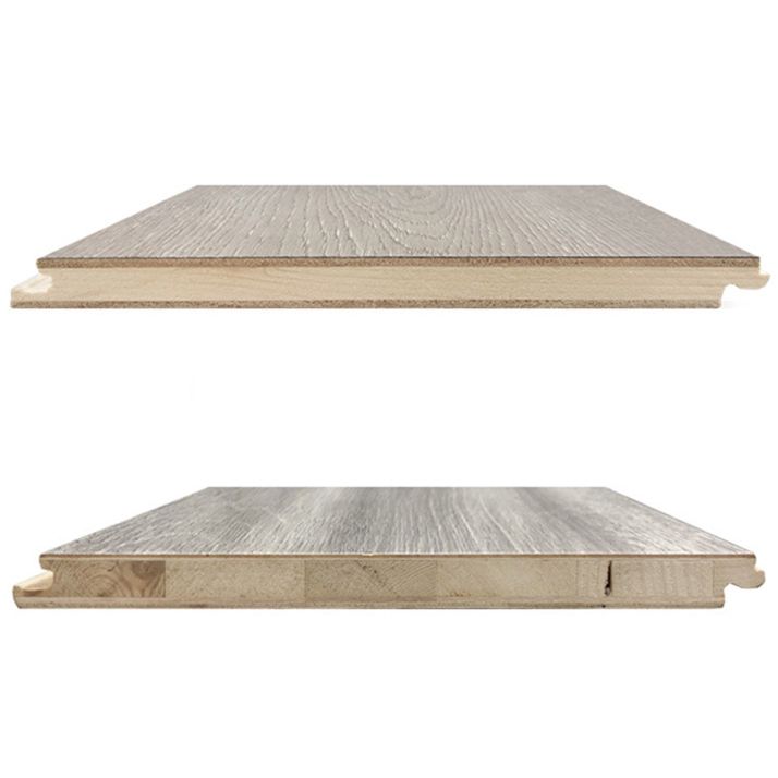 Mildew Resistant Laminate Flooring Solid Wood Laminate Plank Flooring Clearhalo 'Flooring 'Home Improvement' 'home_improvement' 'home_improvement_laminate_flooring' 'Laminate Flooring' 'laminate_flooring' Walls and Ceiling' 1200x1200_8f3d3ad1-9d7c-43a3-944e-cff7d3b7635f